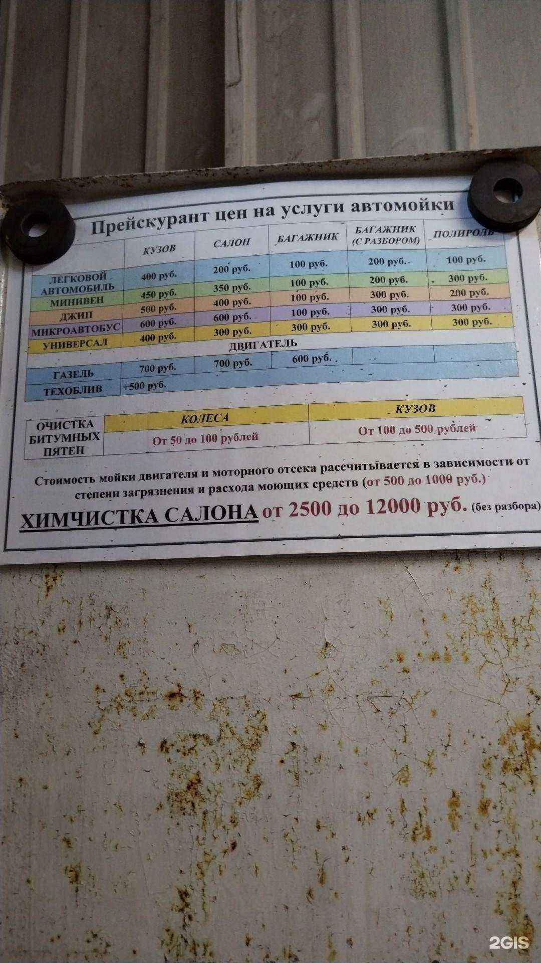 Отзывы на компанию Автомойка в г. Чита c фото