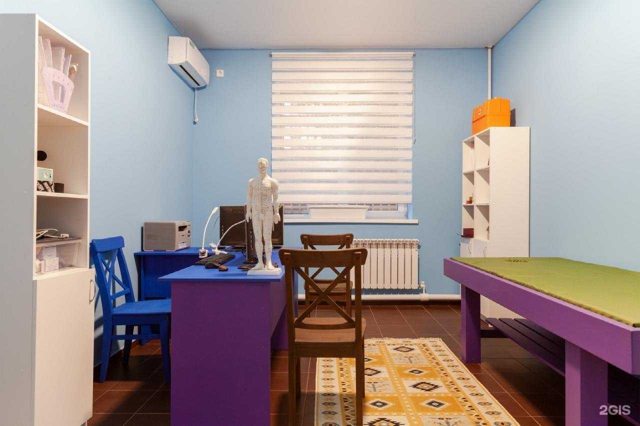 Отзывы на компанию Многопрофильная клиника доктора Юсупова в Сочи c фото