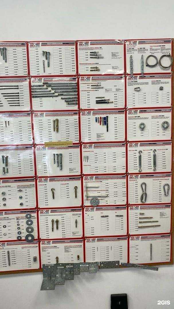 Отзывы на компанию Урал СП в Челябинске c фото