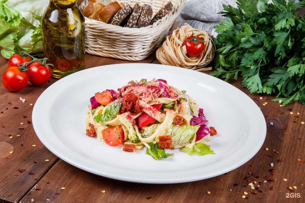 Отзывы на компанию Garrison в г. Улан-Удэ c фото