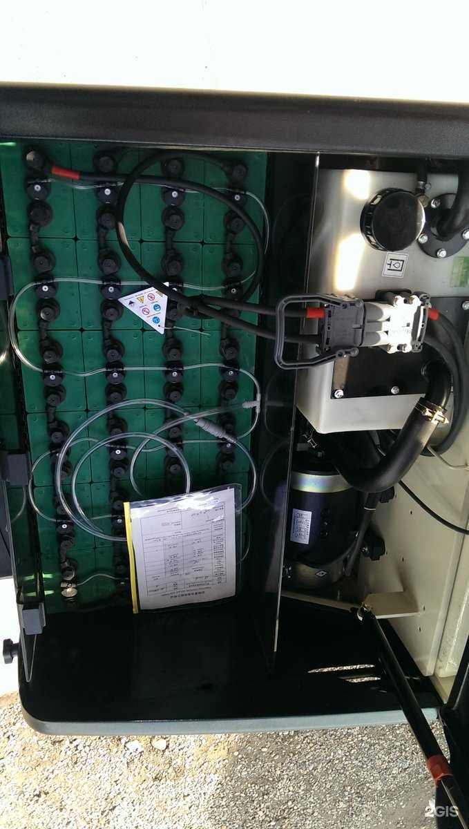 Отзывы на компанию Технология Подъема в Красноярске c фото