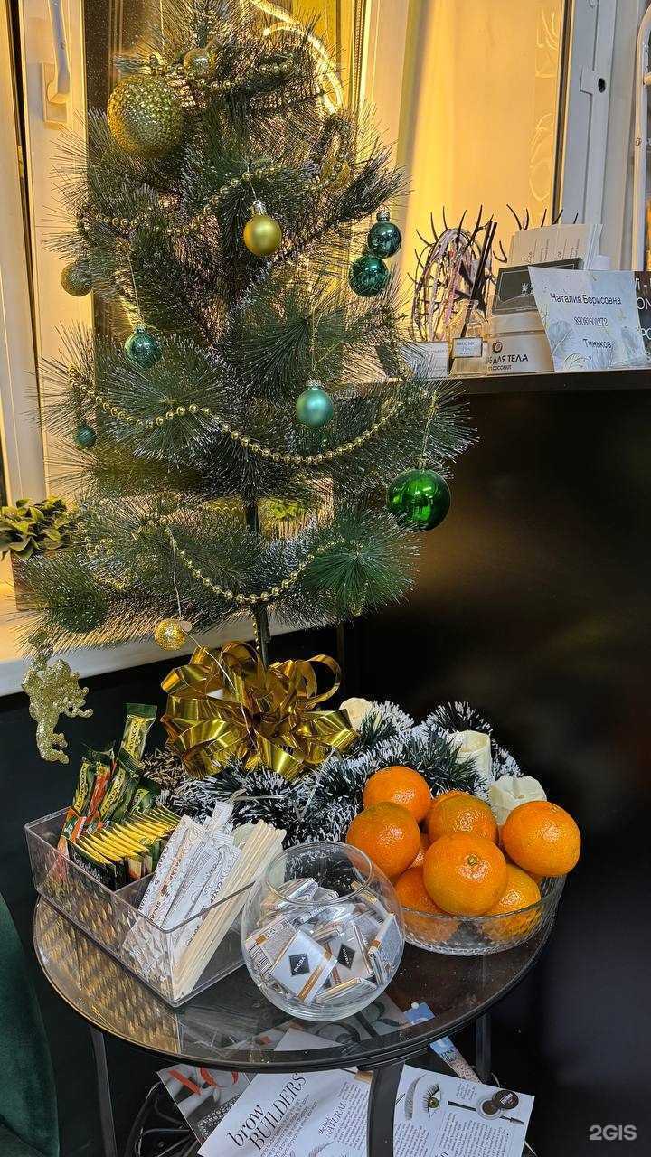 Отзывы на компанию Mio в г. Бор c фото