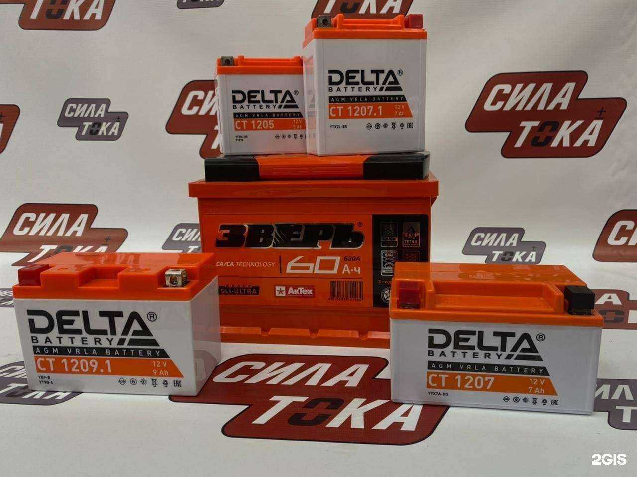 Отзывы на компанию Сила Тока в Воронеже c фото