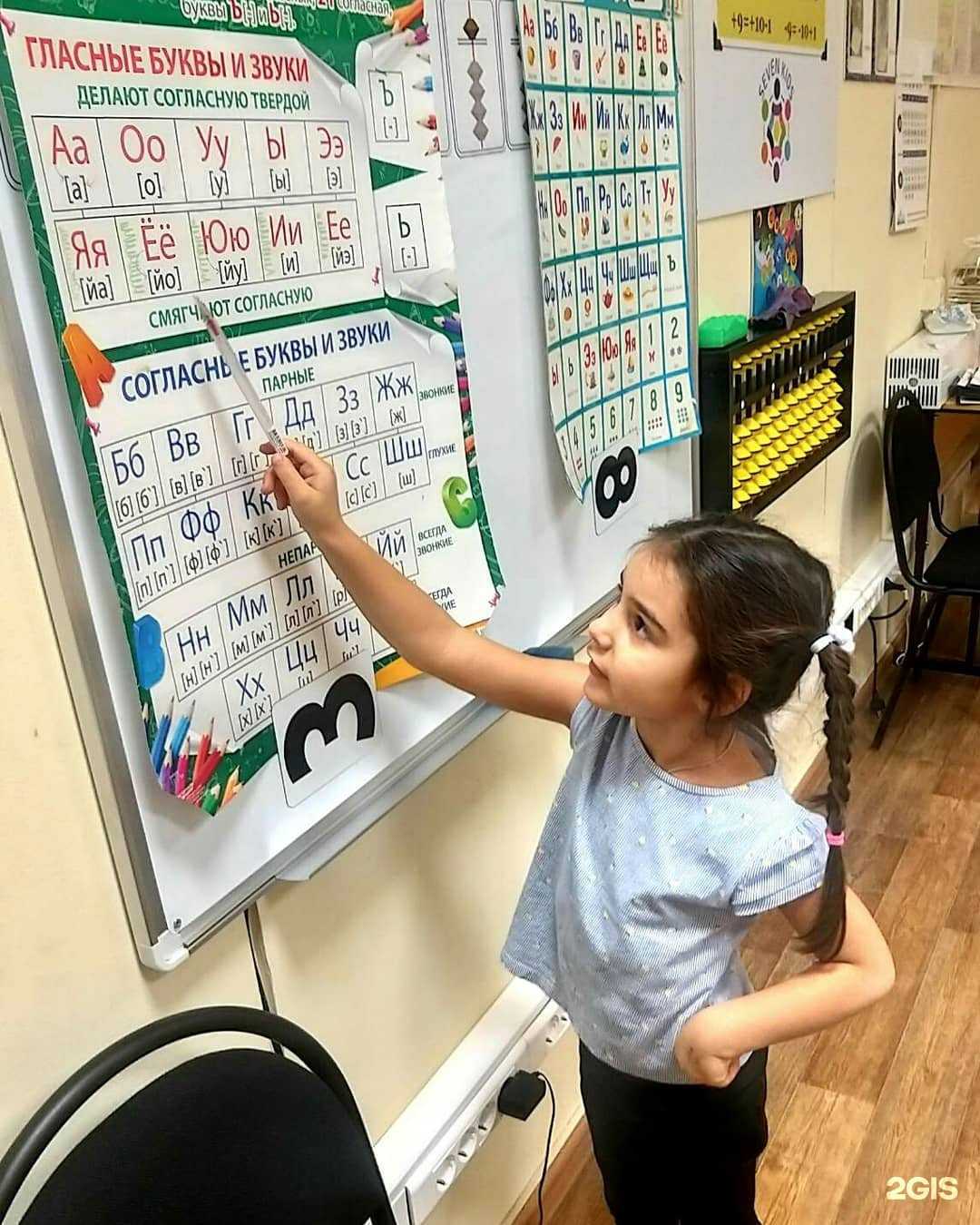 Отзывы на компанию Seven Kids в г. Саранск c фото