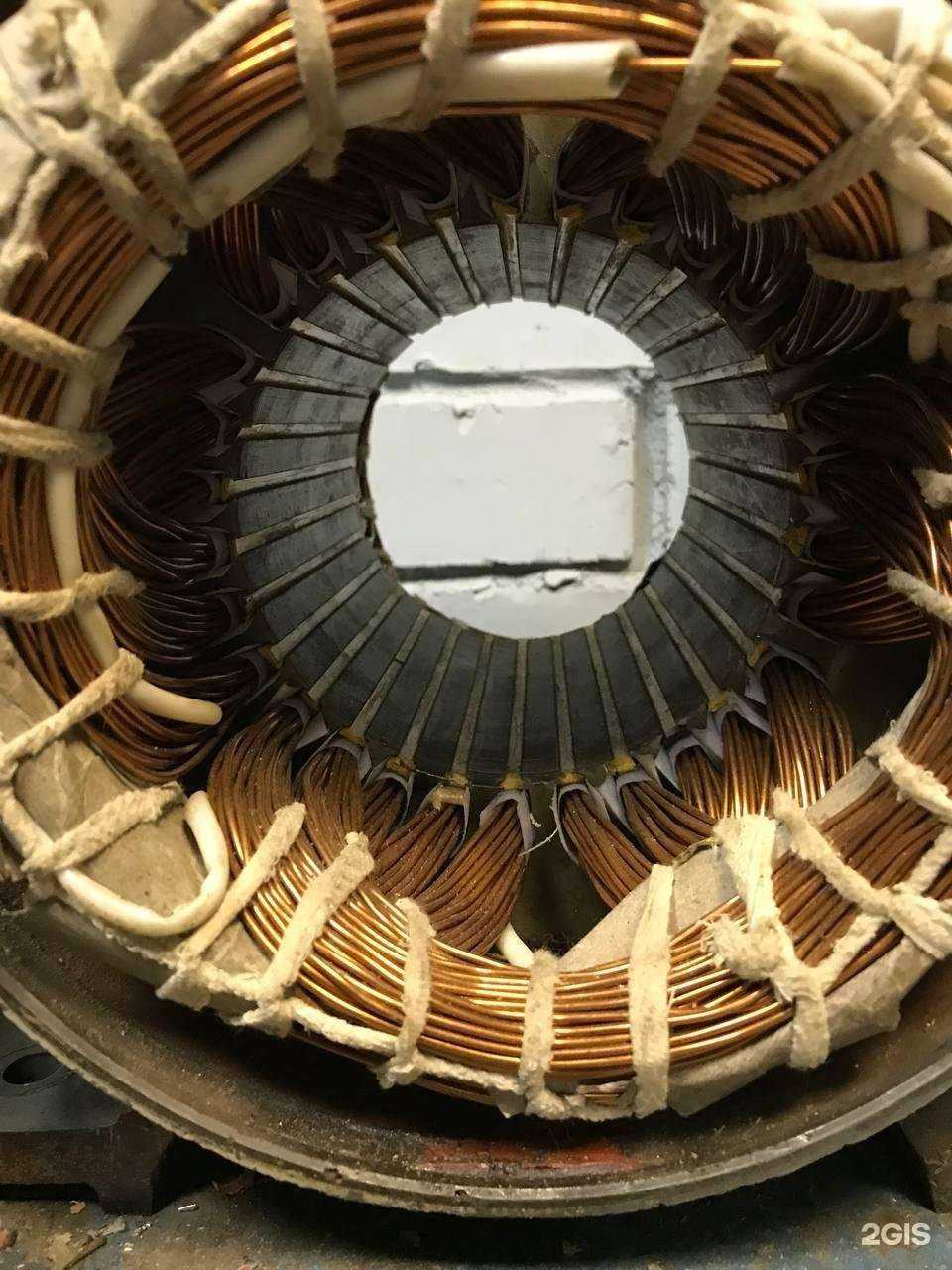 Отзывы на компанию Фаст Ман в г. Сыктывкар c фото