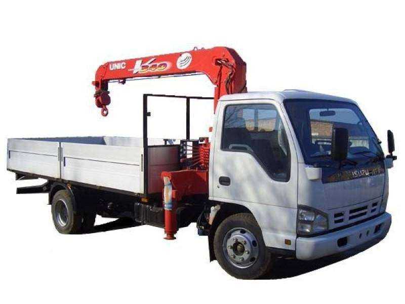 Отзывы на компанию Энергия в Барнауле c фото