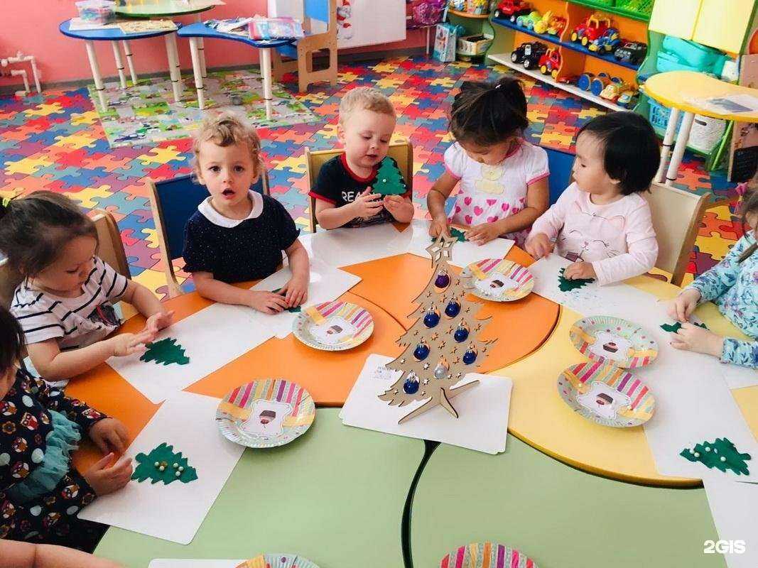 Отзывы на компанию Никитка в г. Улан-Удэ c фото