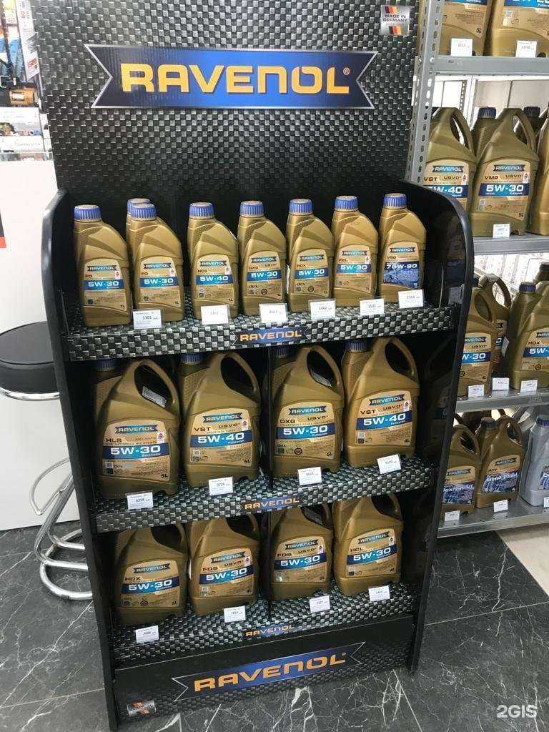 Отзывы на компанию Ixora в Саранске c фото