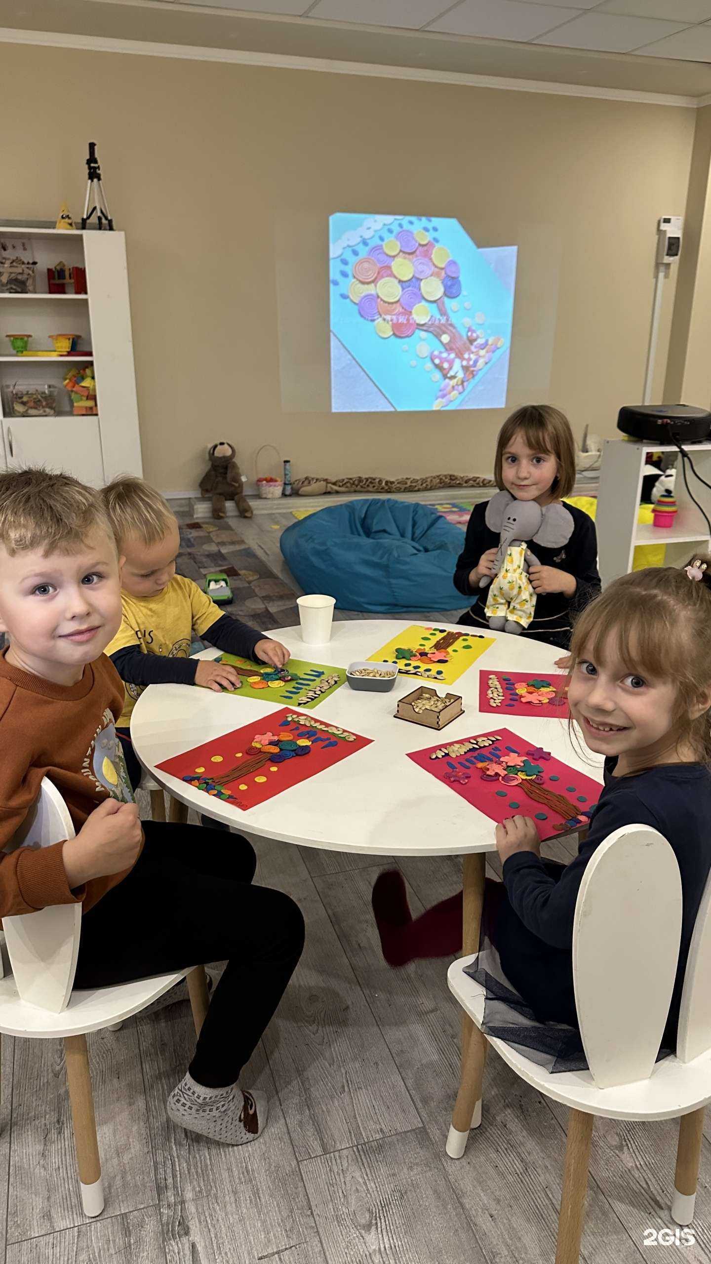 Отзывы на компанию Lollipop в Светлогорске c фото