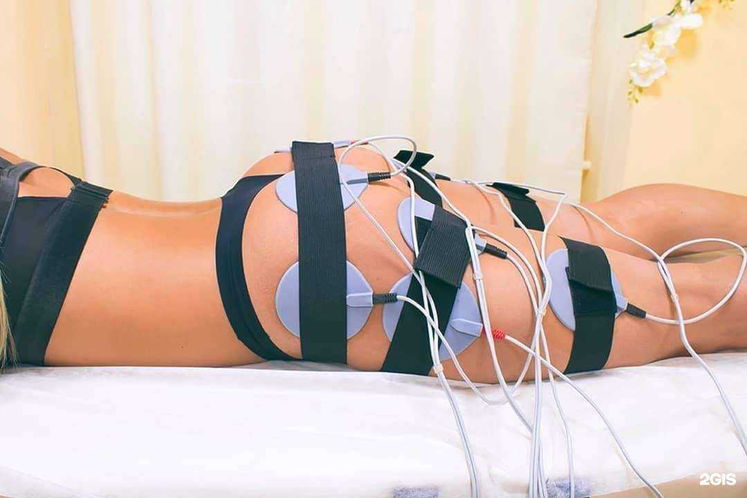 Отзывы на компанию Студия красоты в г. Пермь c фото