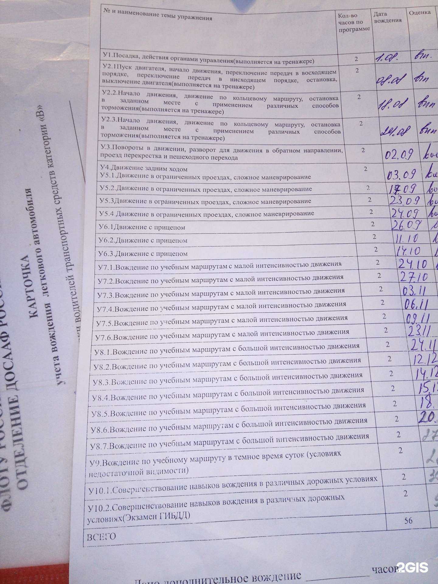 Отзывы на компанию ДОСААФ России в г. Самара c фото