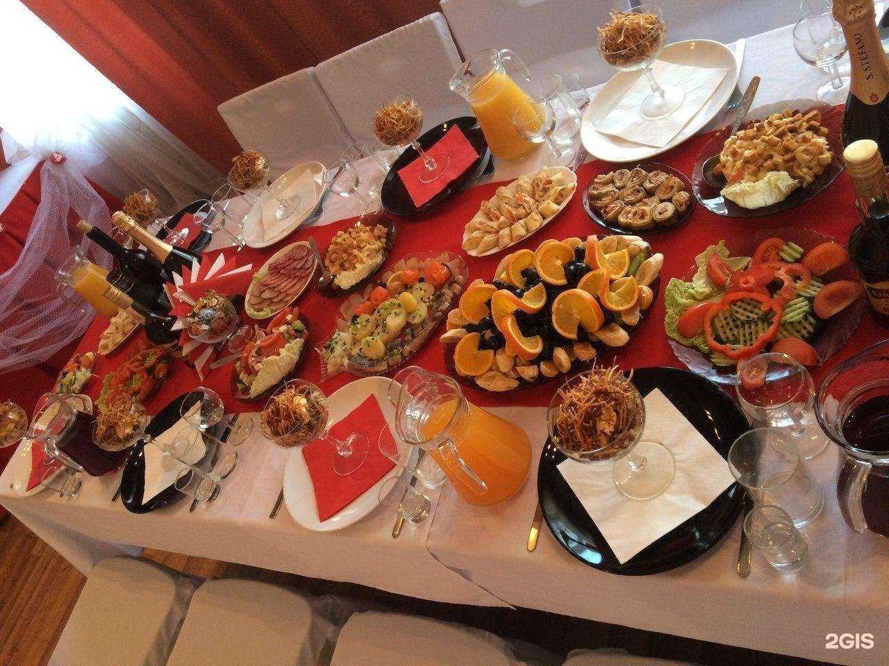 Отзывы на компанию Кураж в Екатеринбурге c фото