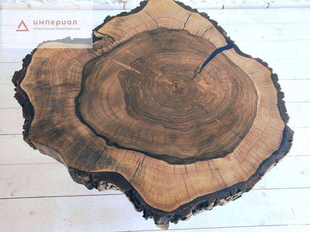 Отзывы на компанию Биофа-Казань в Казани c фото