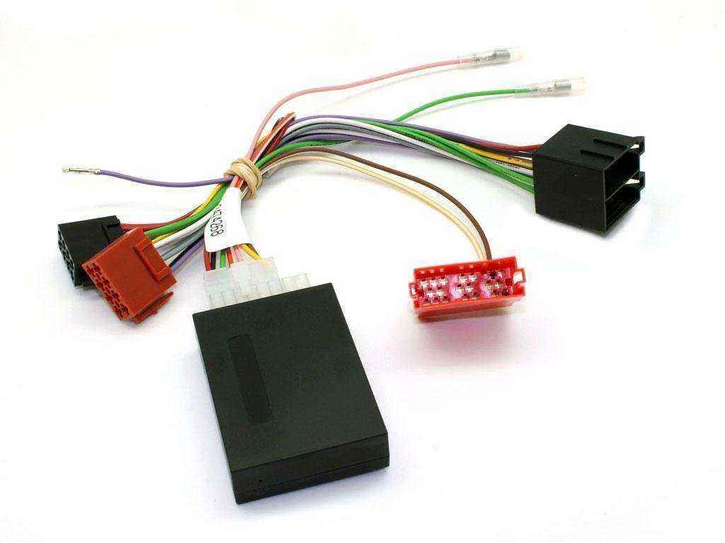 Отзывы на компанию Zum zum auto в Тюмени c фото