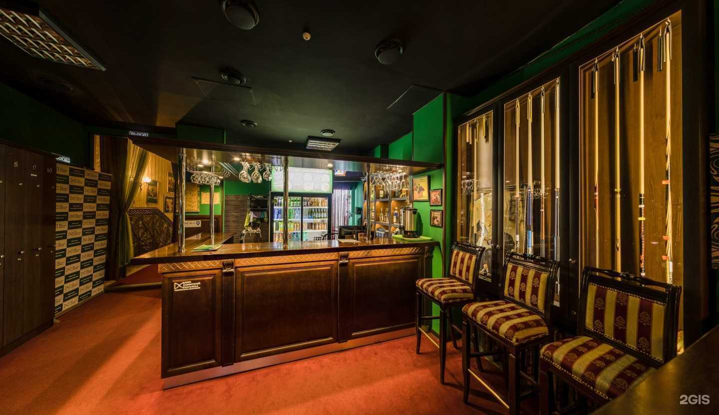 Отзывы на компанию Шаровня в г. Чебоксары c фото