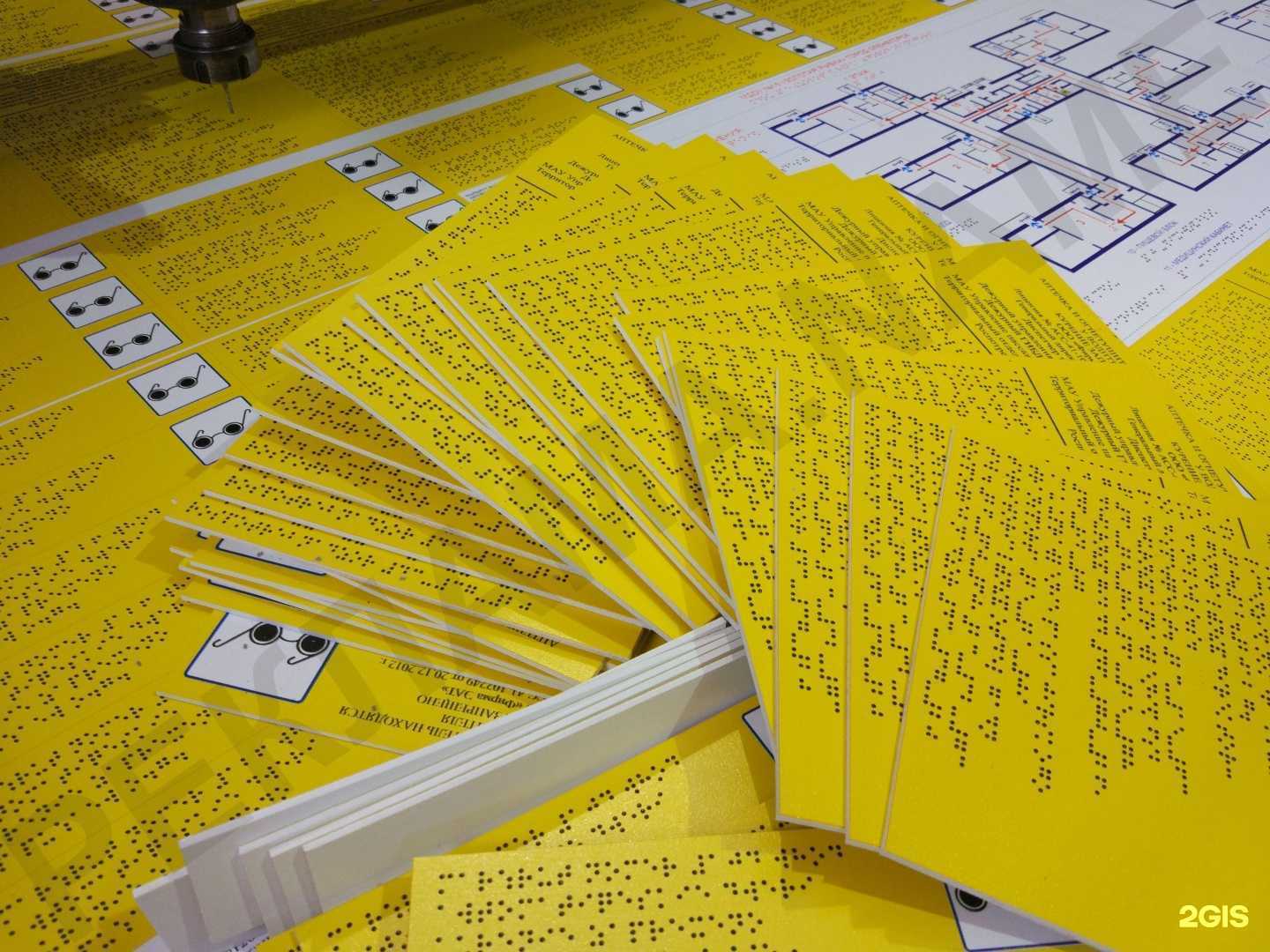 Отзывы на компанию Реклама. Name в г. Нижний Новгород c фото