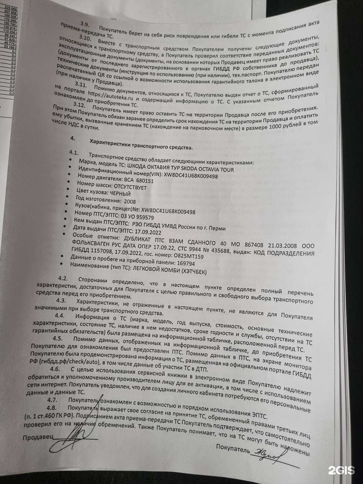 Отзывы на компанию Салон автомобилей с пробегом в г. Самара c фото