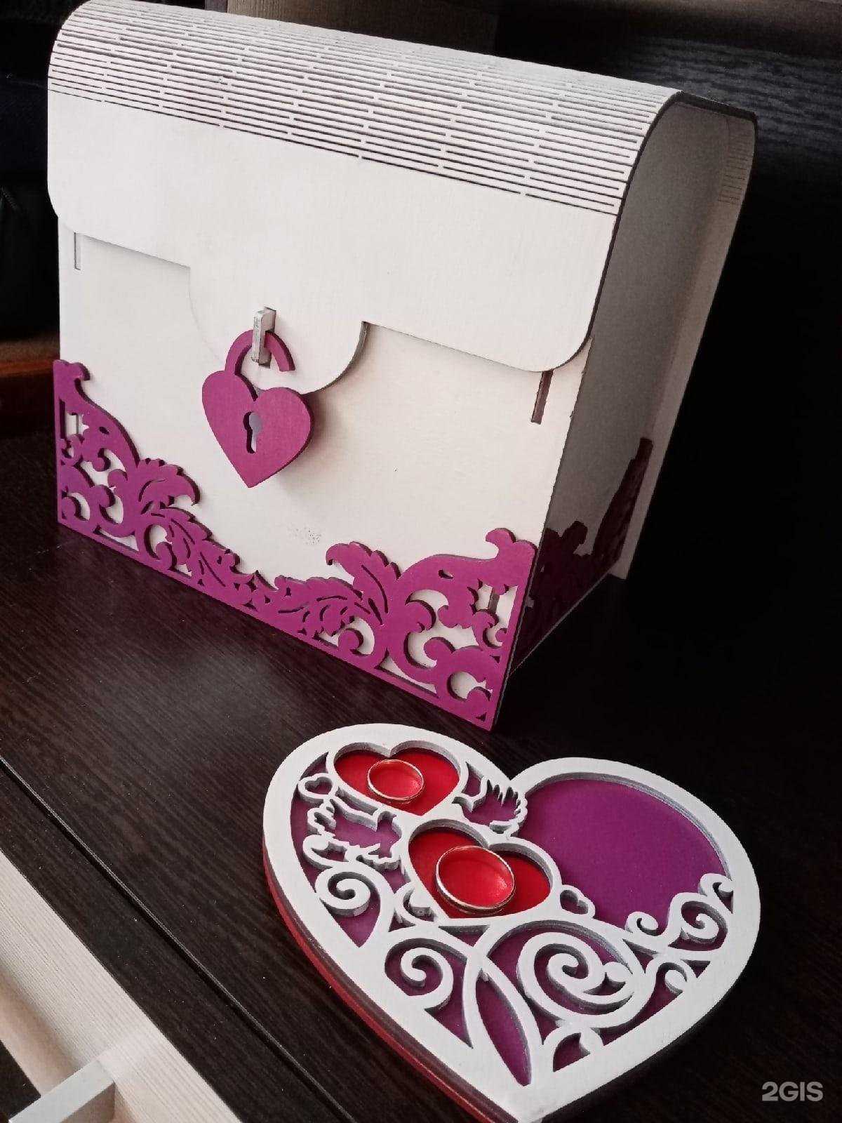 Отзывы на компанию Handwork в г. Пермь c фото