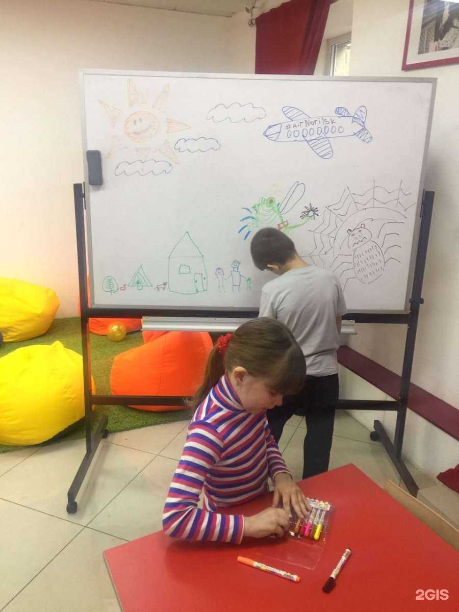 Отзывы на компанию iBrain в Норильске c фото