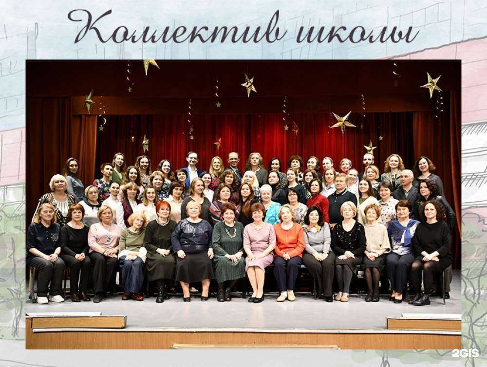 Отзывы на компанию Классика в г. Одинцово c фото