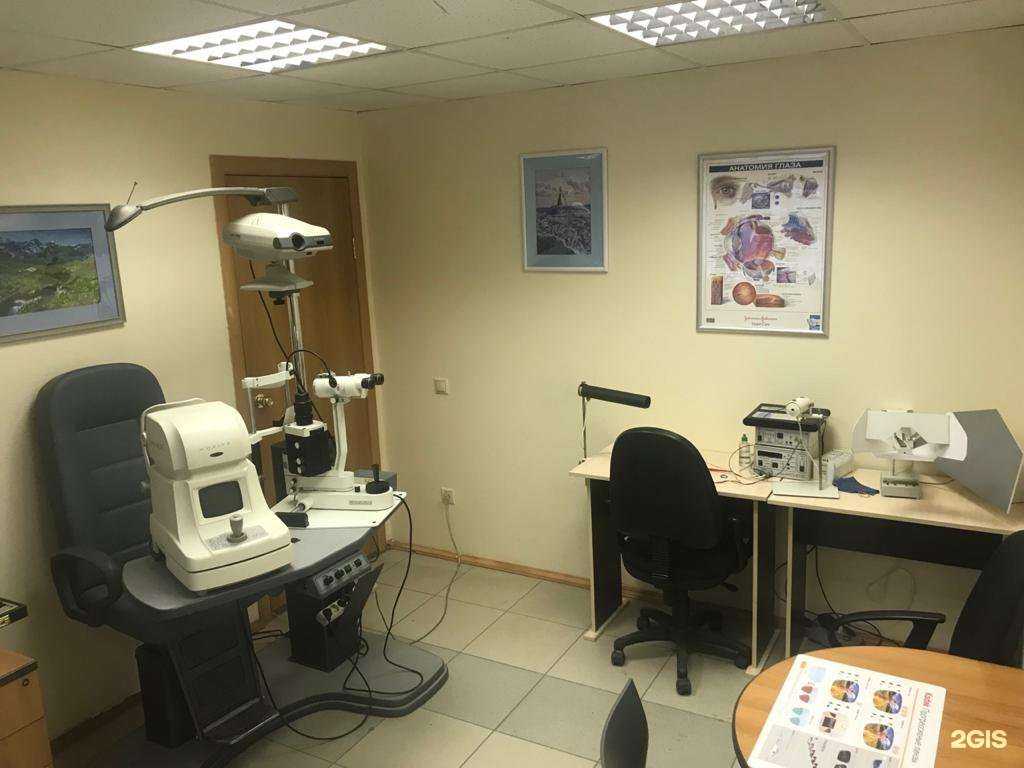 Отзывы на компанию Салон оптики в Екатеринбурге c фото