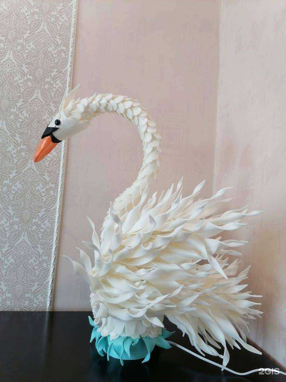 Отзывы на компанию Шарик в г. Омск c фото