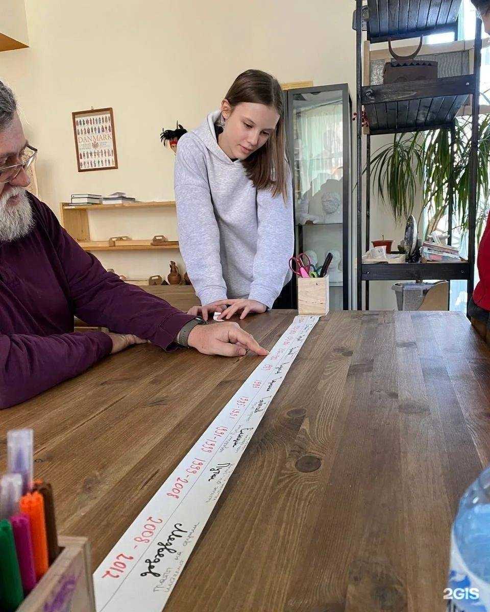 Отзывы на компанию Алиса в Воронеже c фото