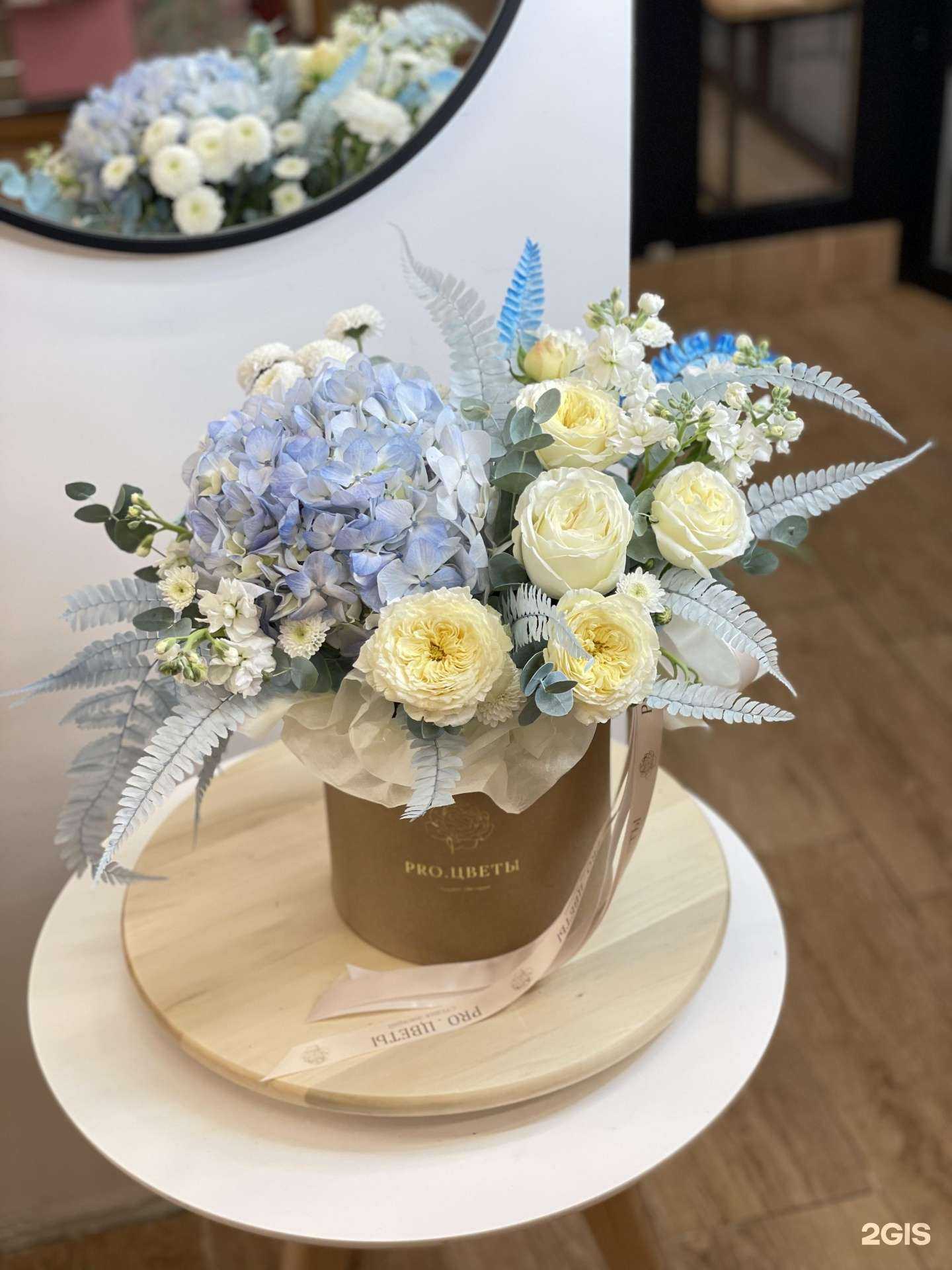 Отзывы на компанию Pro.Цветы в Нижнем Новгороде c фото