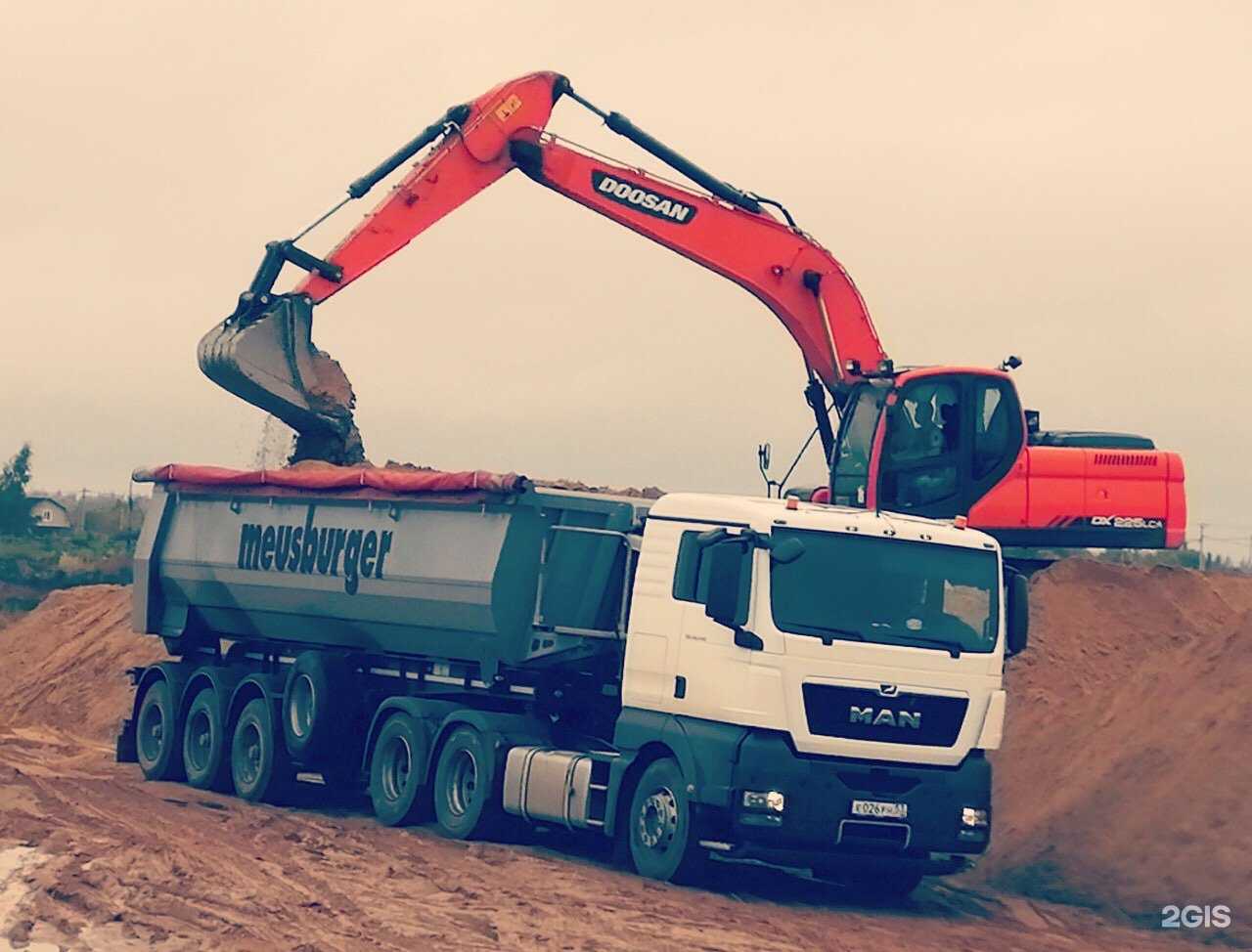 Отзывы на компанию СтройИндустрия в г. Великий Новгород c фото