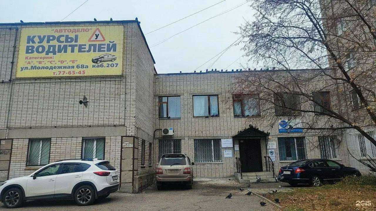 Отзывы на компанию Инаудит Барнаул в Барнауле c фото