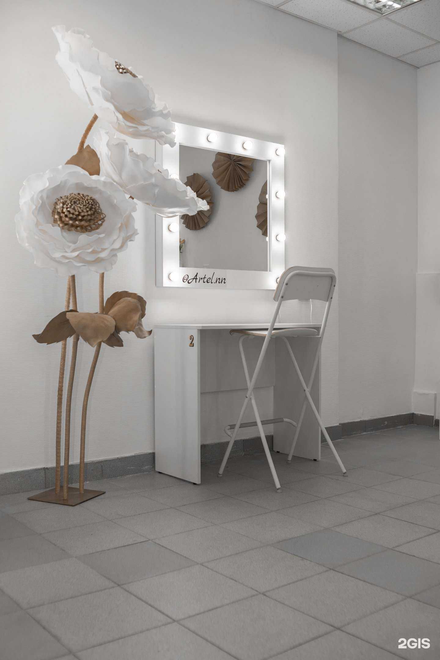 Отзывы на компанию Artel в г. Нижний Новгород c фото