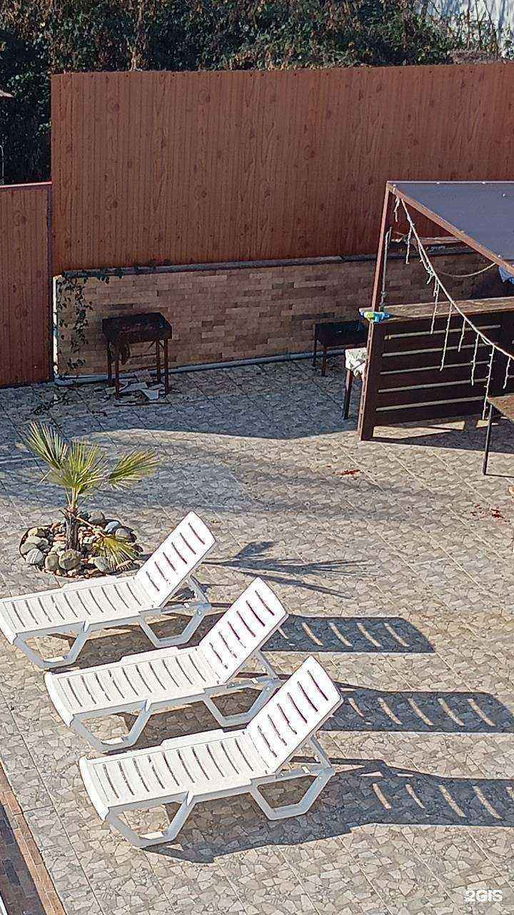 Отзывы на компанию Гостевой дом в г. Сочи c фото