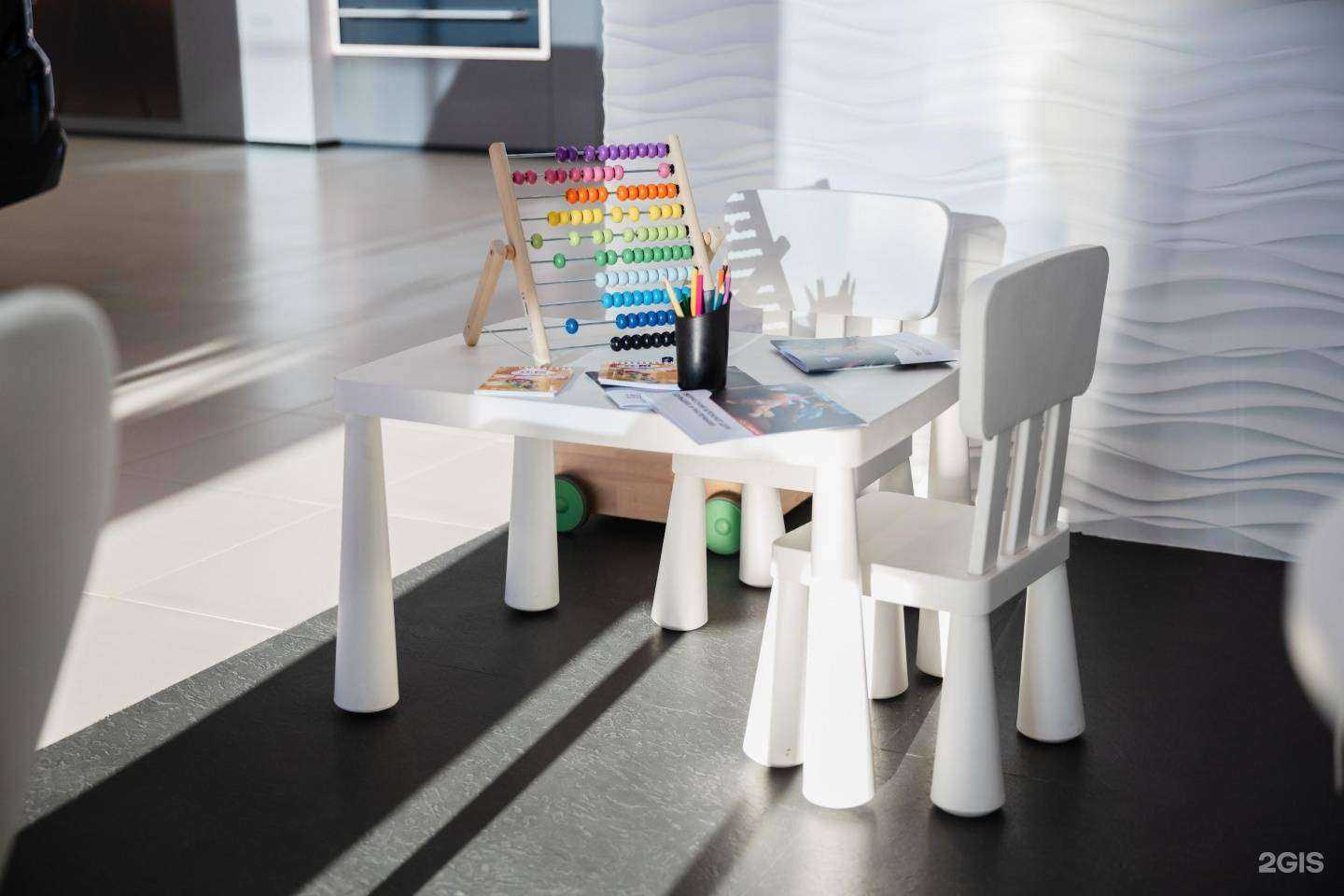 Отзывы на компанию Ключавто в Омске c фото