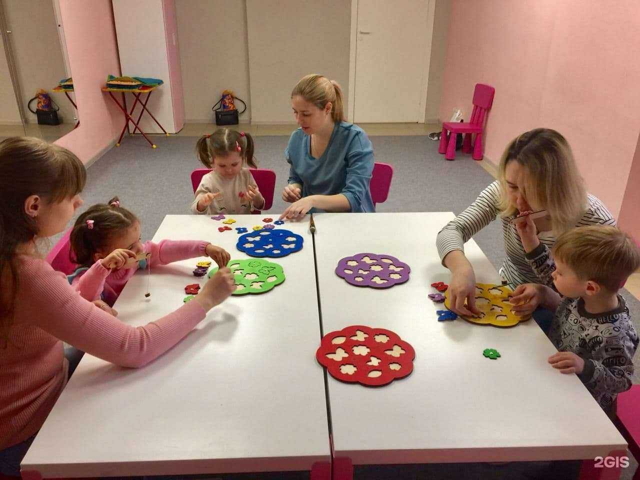 Отзывы на компанию Семья научит в Воронеже c фото