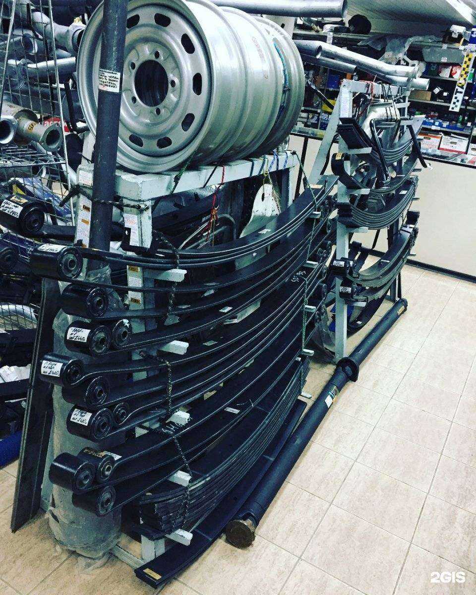 Отзывы на компанию Круиз в Сургуте c фото