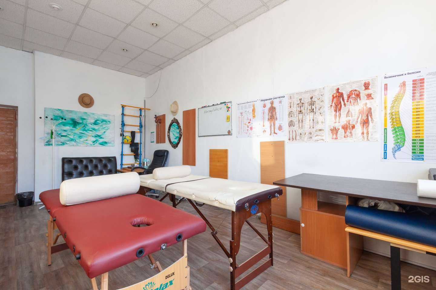 Отзывы на компанию Грамотное тело в Екатеринбурге c фото