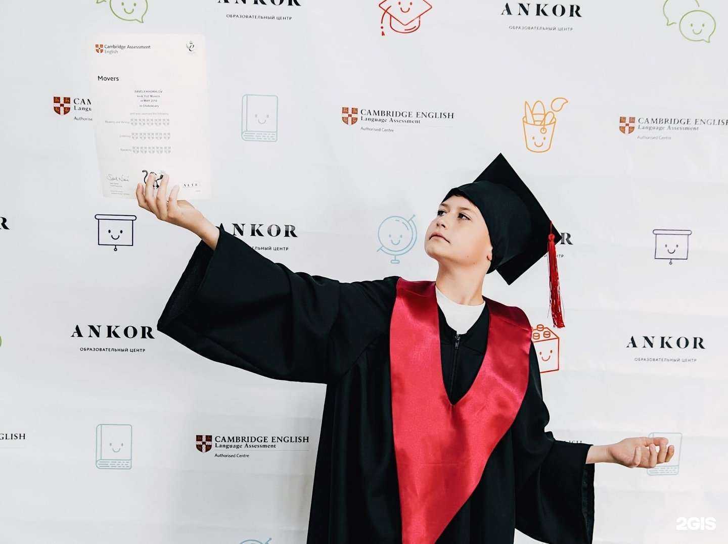 Отзывы на компанию Анкор в г. Чебоксары c фото