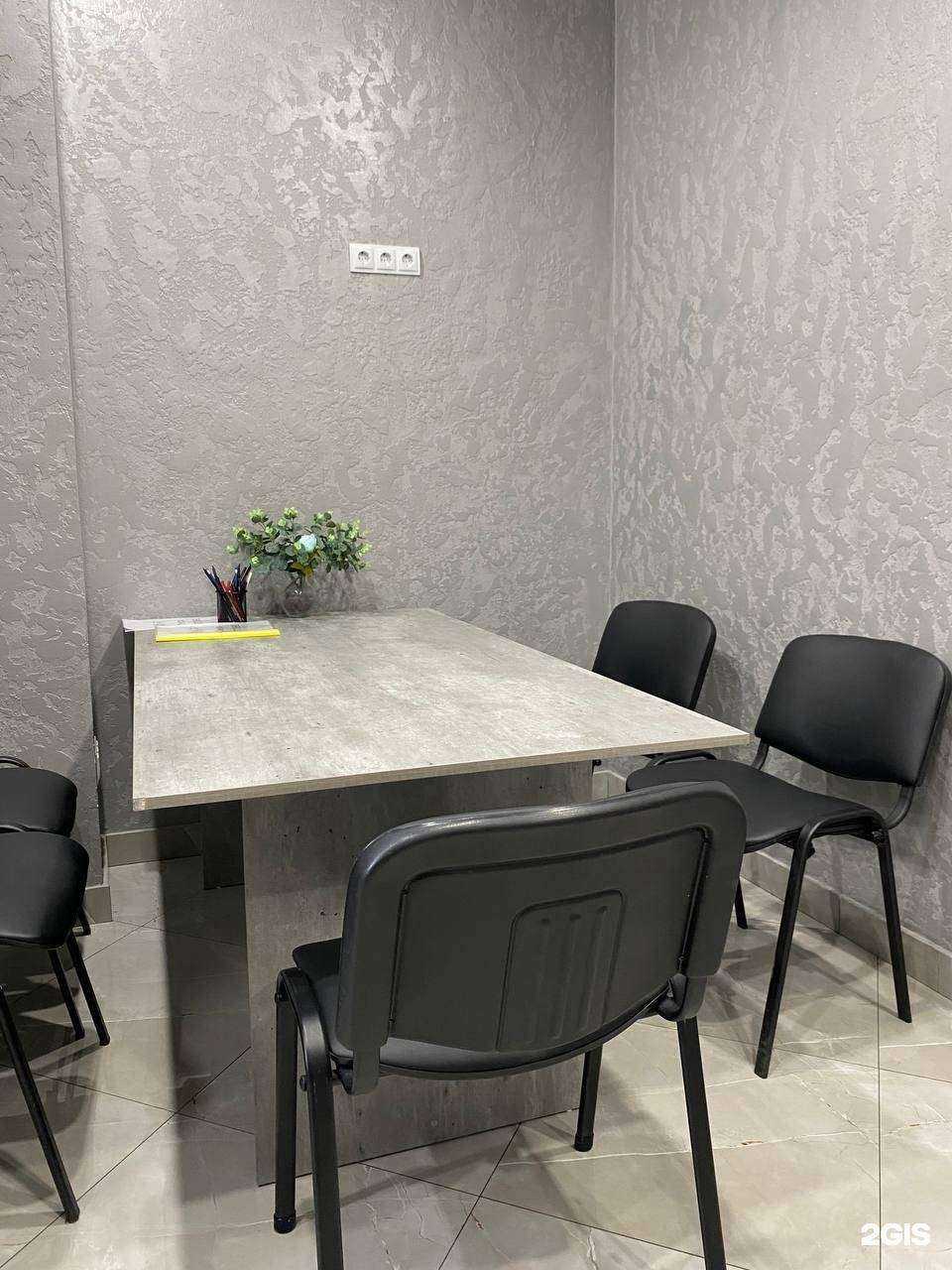 Отзывы на компанию Инвестор в Краснодаре c фото