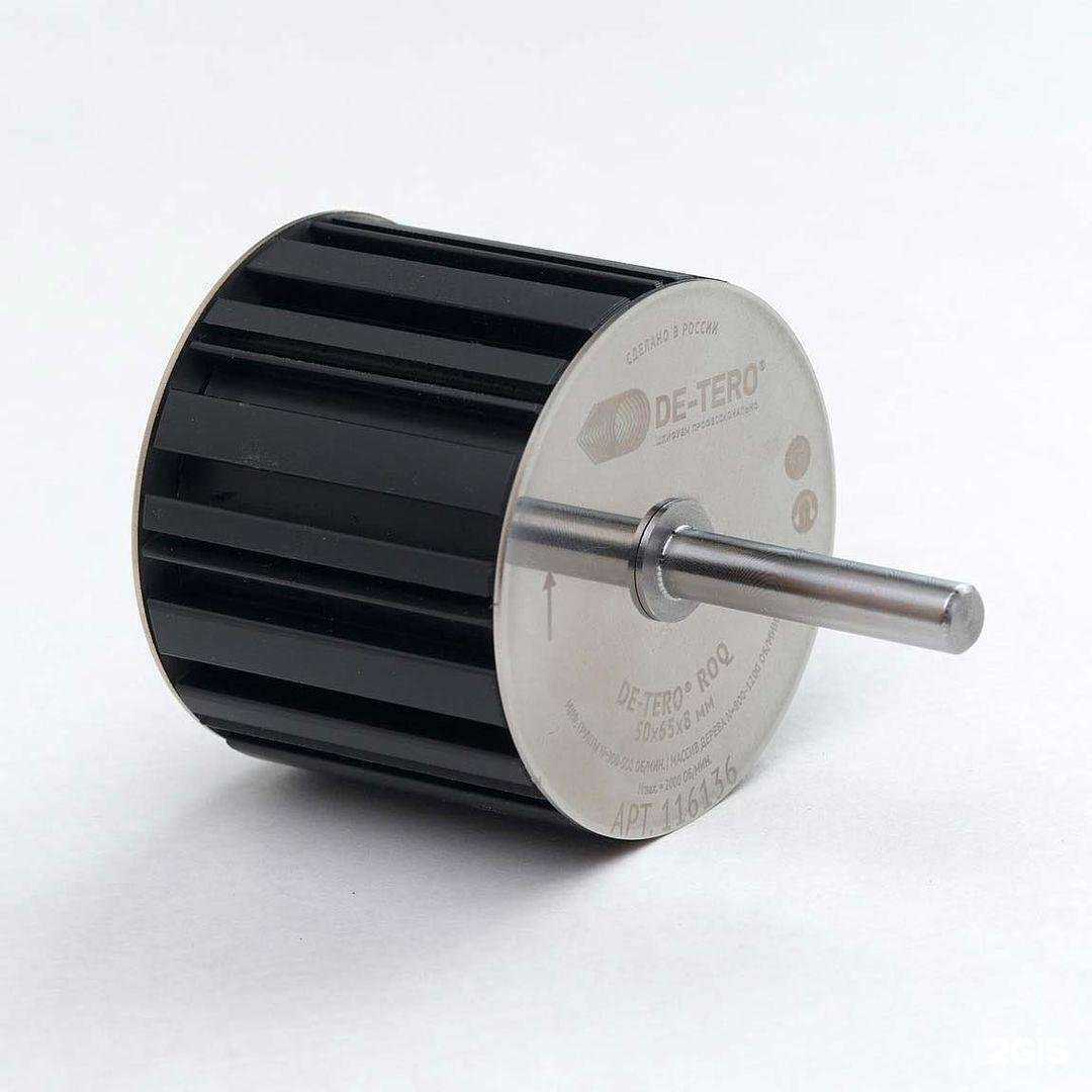 Отзывы на компанию SayerLack в г. Грозный c фото