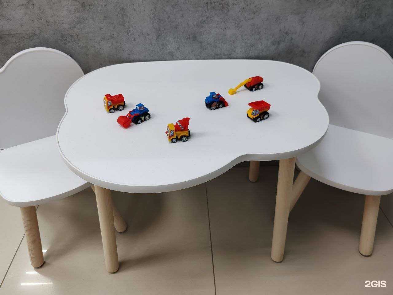 Отзывы на компанию LIU в Тюмени c фото