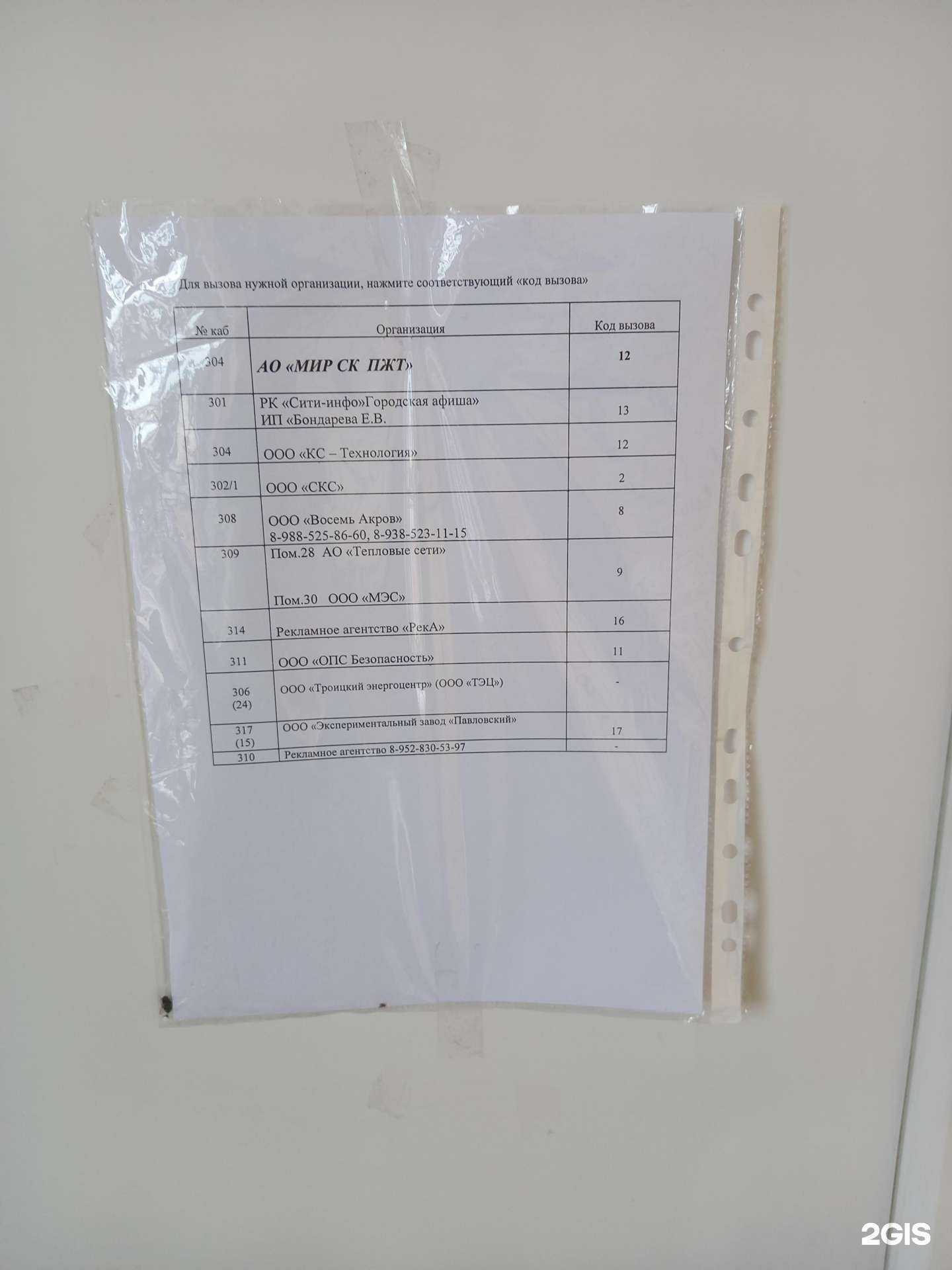 Отзывы на компанию Восемь Акров в Краснодаре c фото