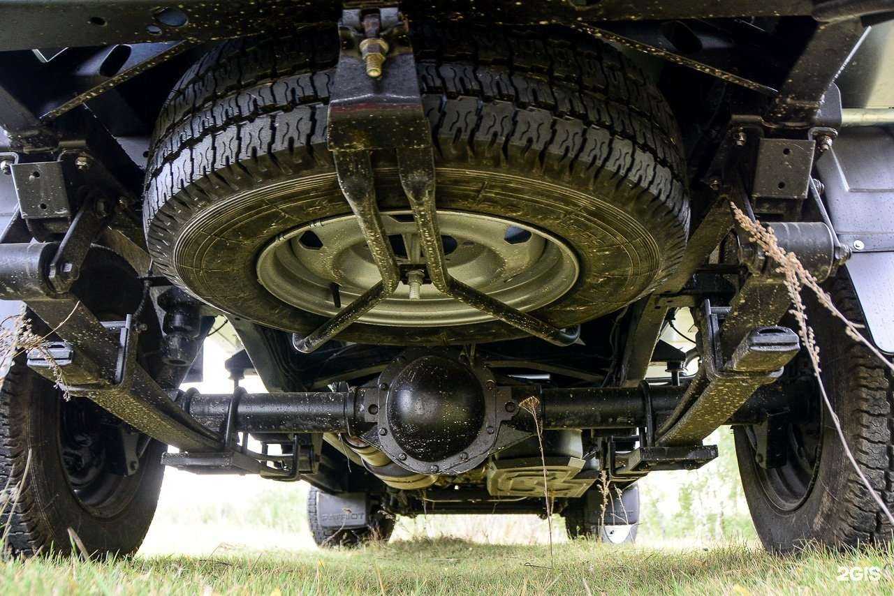 Отзывы на компанию УАЗ Автоград в г. Тюмень c фото