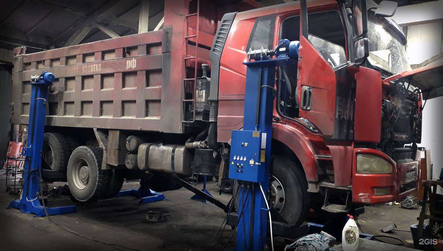 Отзывы на компанию Grossman в Магнитогорске c фото