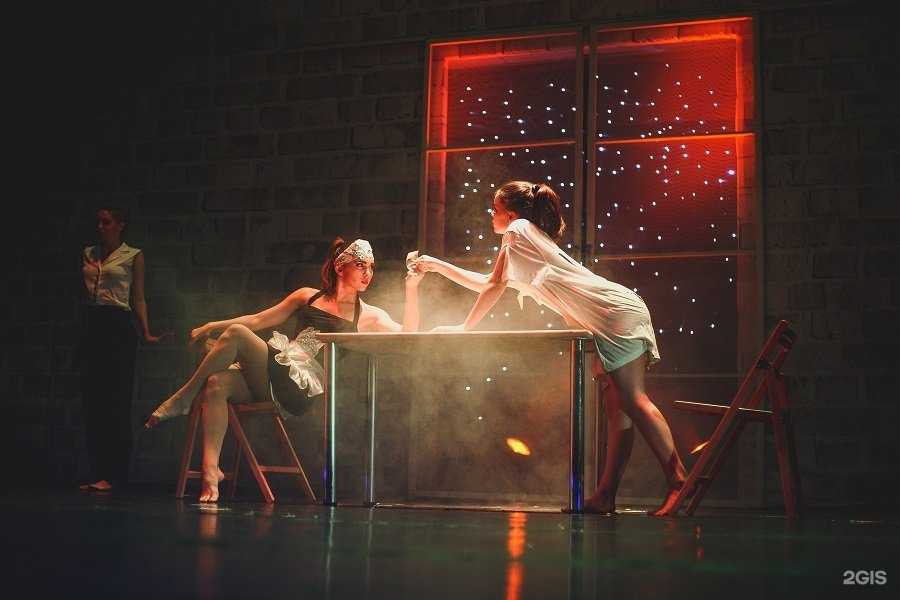 Отзывы на компанию Dance studio 54 в Калининграде c фото