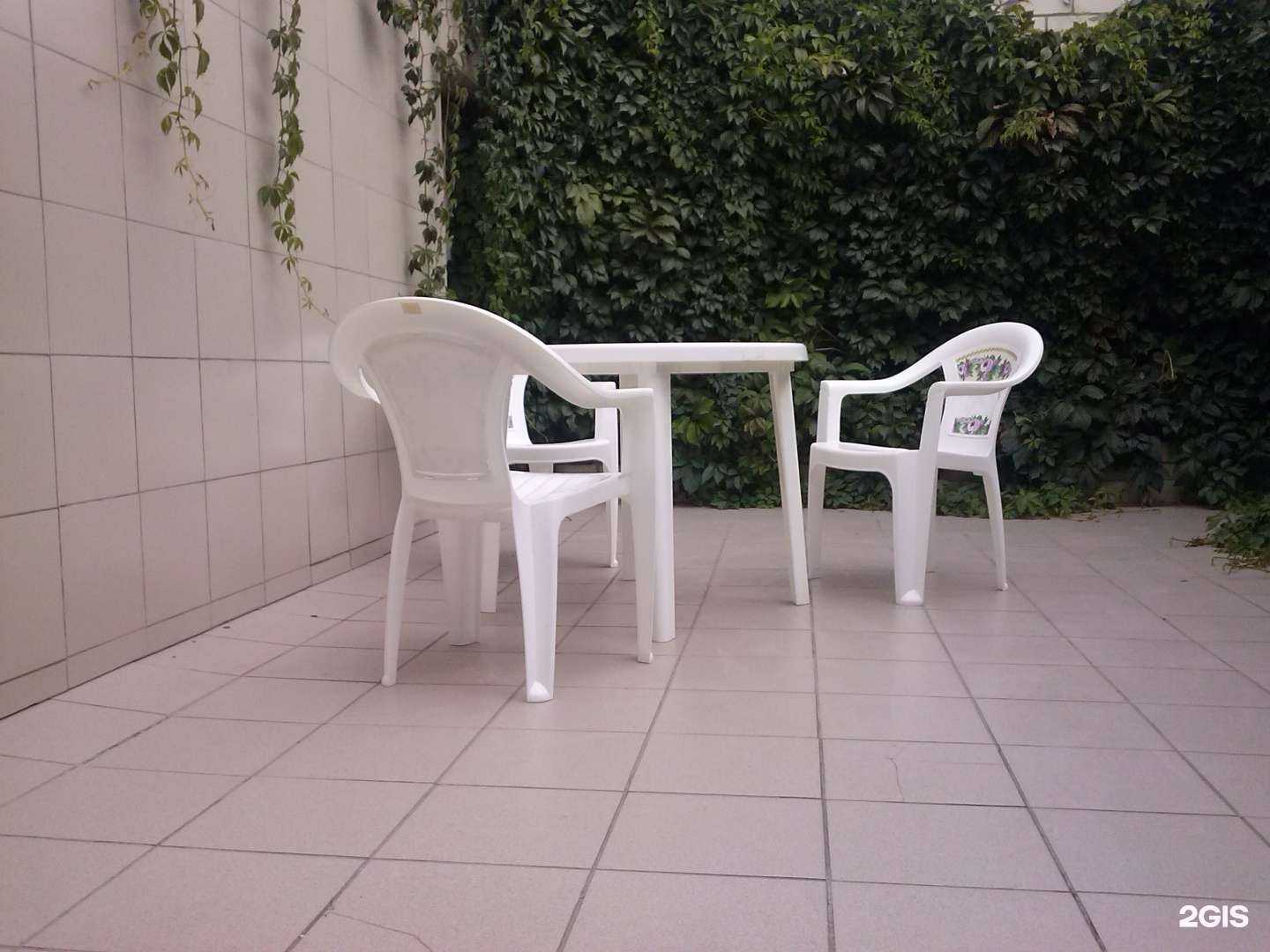 Отзывы на компанию На проезде в г. Пенза c фото