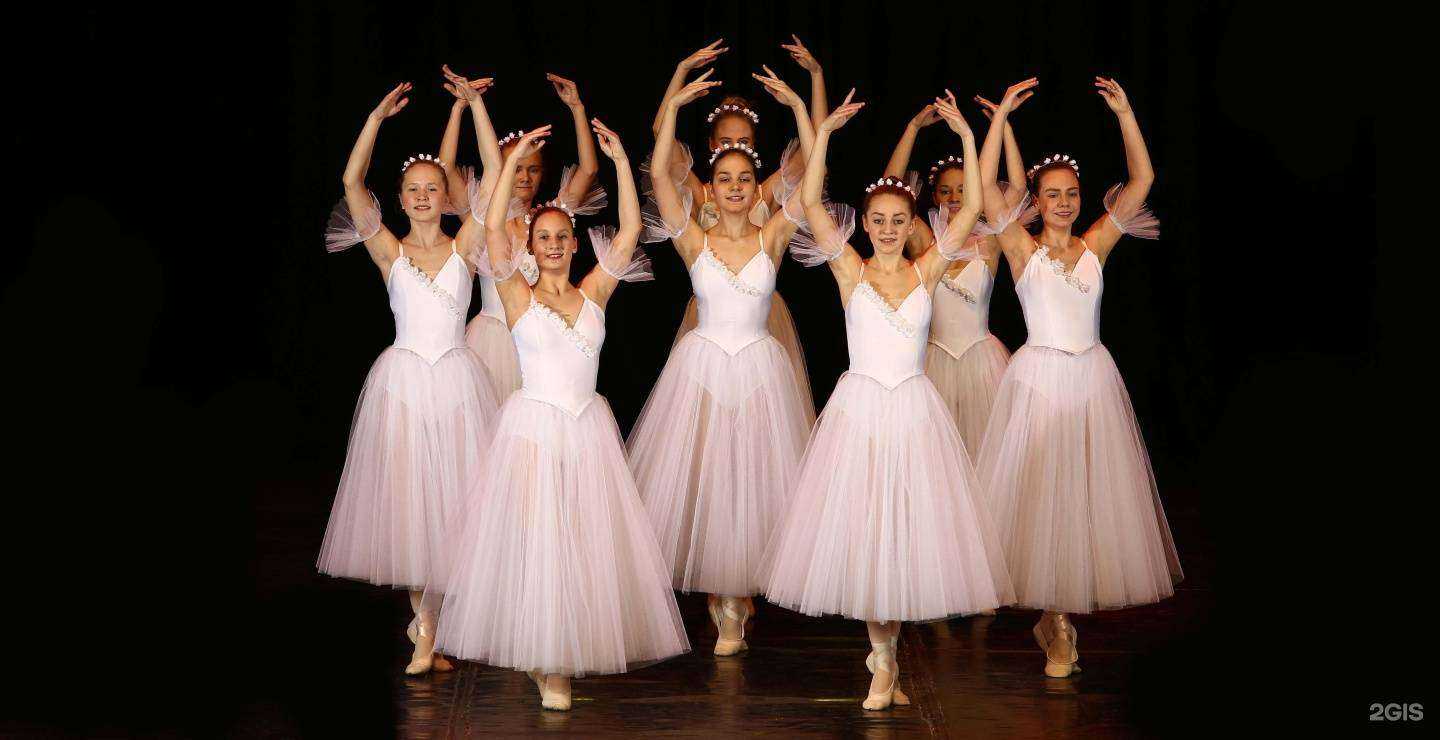 Отзывы на компанию Компания Киногород в г. Екатеринбург c фото