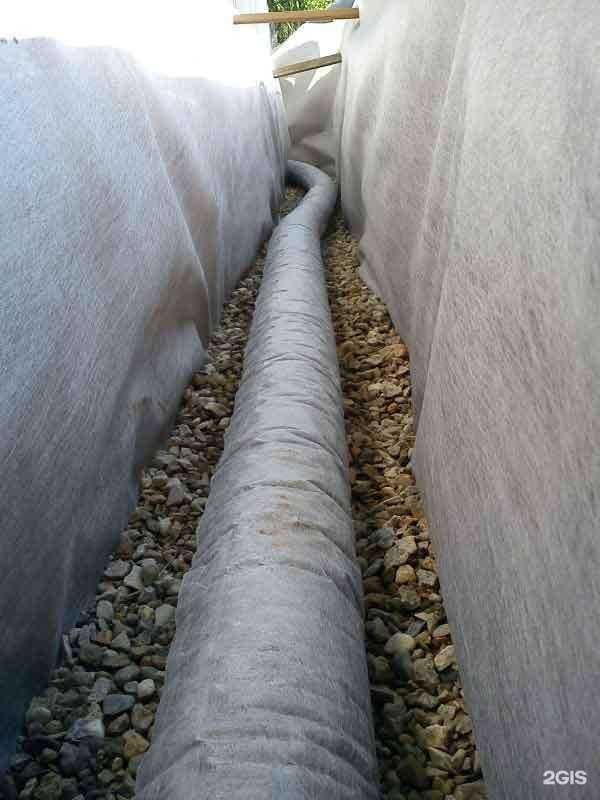 Отзывы на компанию Современные дренажные системы в г. Реутов c фото