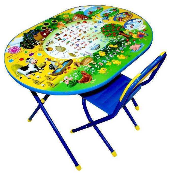 Отзывы на компанию Фунтик в г. Тюмень c фото