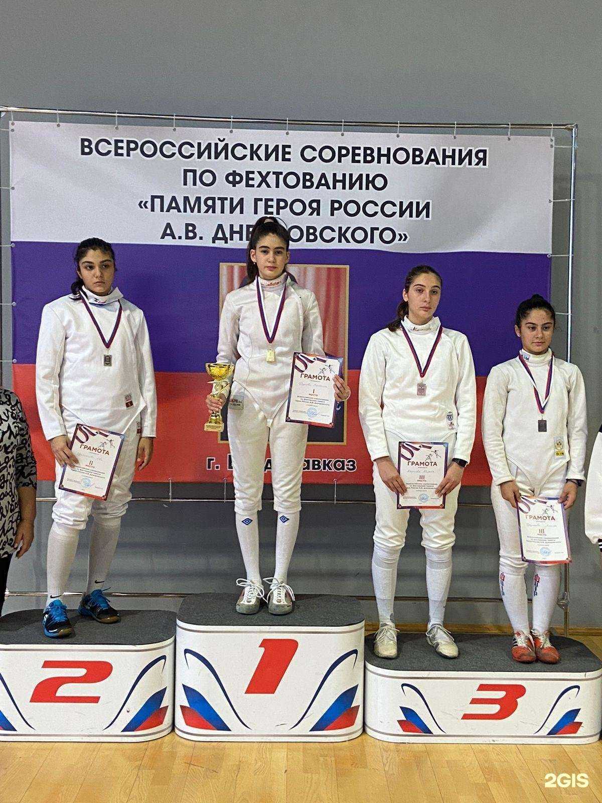 Отзывы на компанию Спортивная школа №9 г. Сочи в Сочи c фото