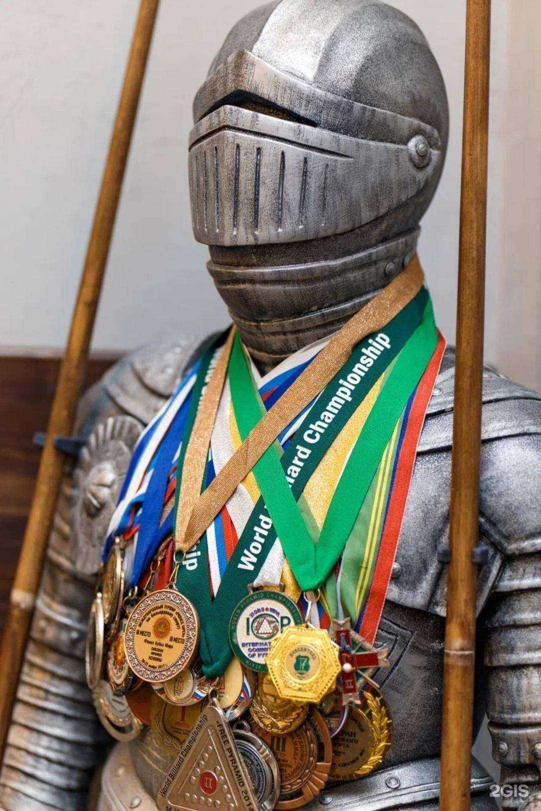 Отзывы на компанию Бильярд 36 в Воронеже c фото